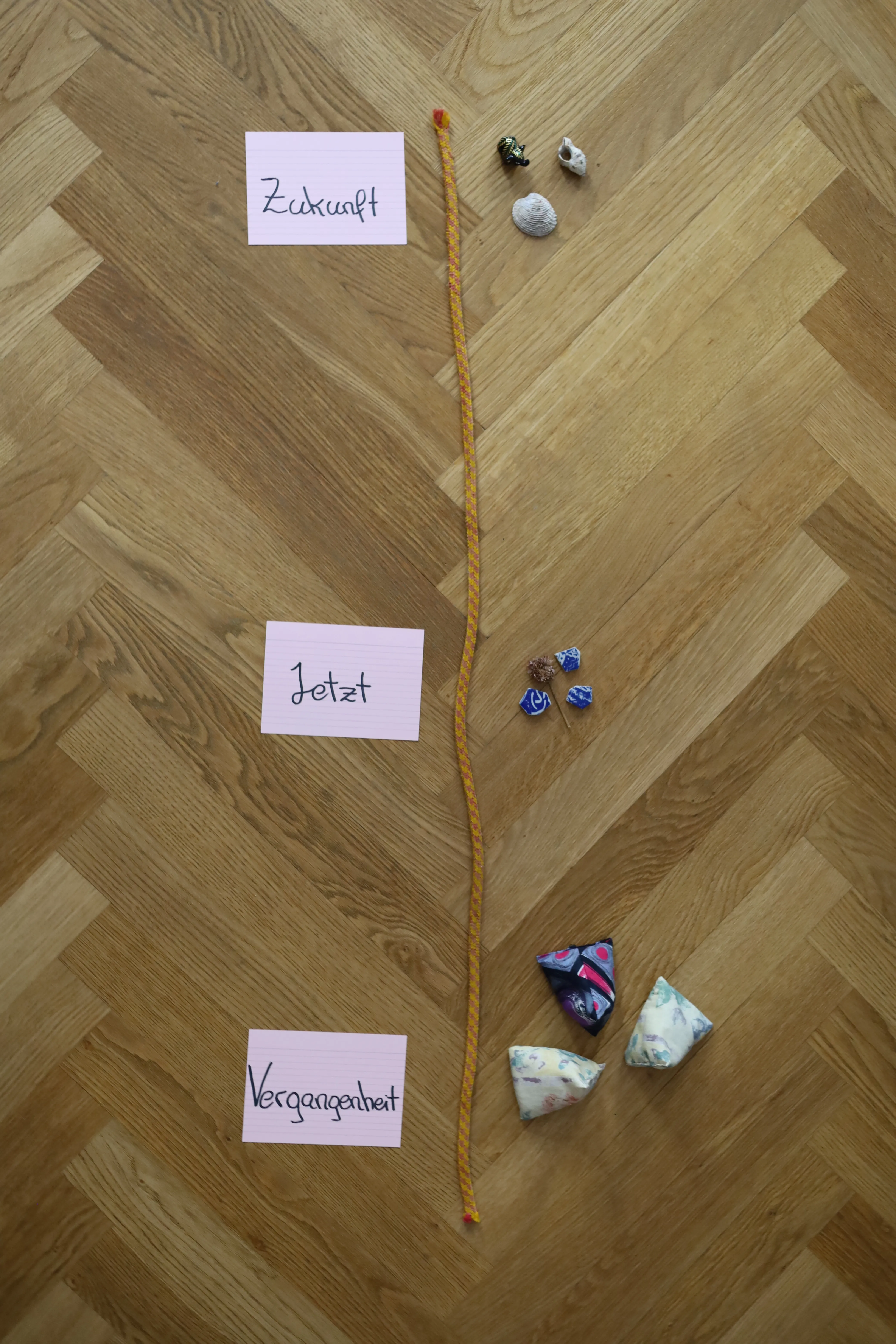 Aufgelegtes Seil am Boden. Daneben Karten mit Vergangenheit, Gegenwart, Zukunft und verschiedene Symbole wie Muscheln oder Blumen.